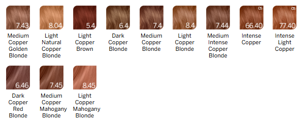 REVLON PROFESSIONAL REVLONISSIMO COLORSMETIQUE COPPERS 60ML