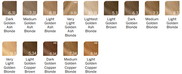 REVLON PROFESSIONAL REVLONISSIMO COLORSMETIQUE GOLDEN 60ML