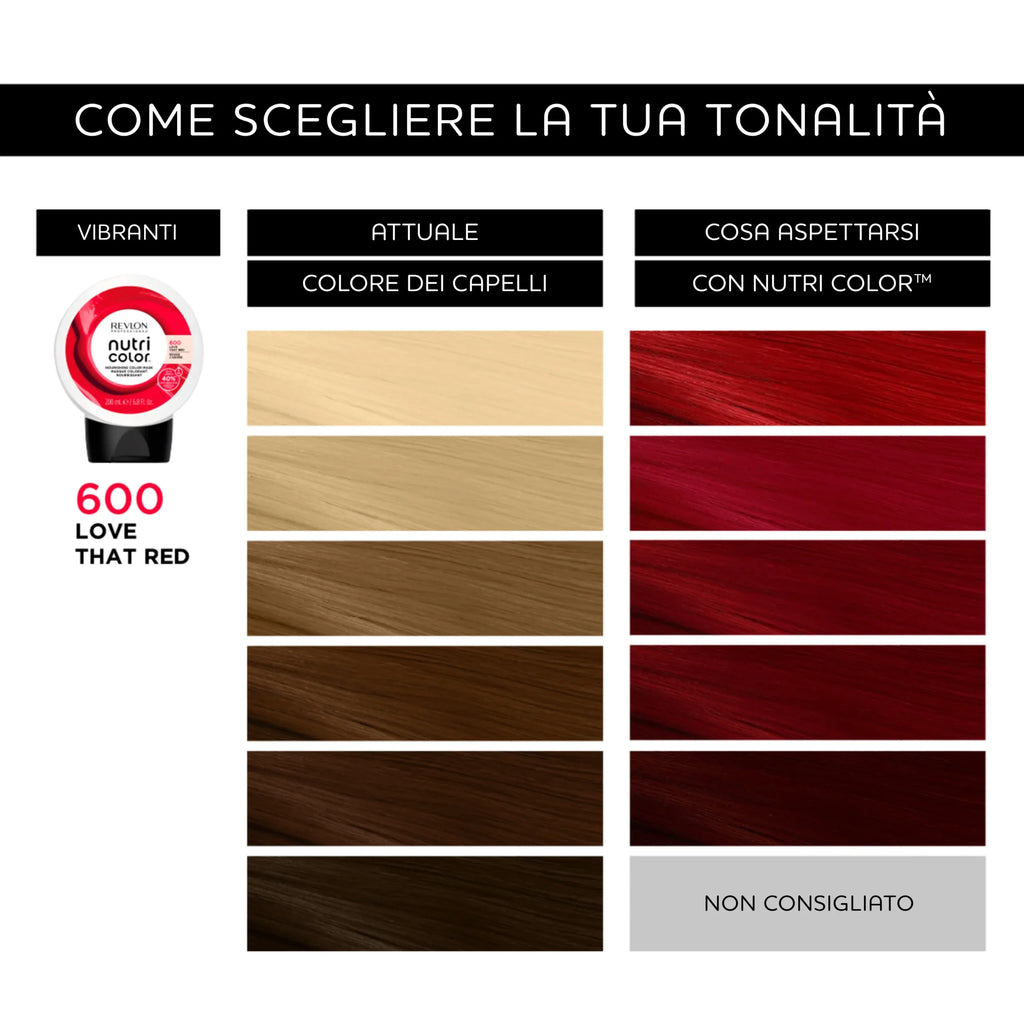 REVLON PROFESSIONAL NUTRICOLOR 600 LOVE THAT RED