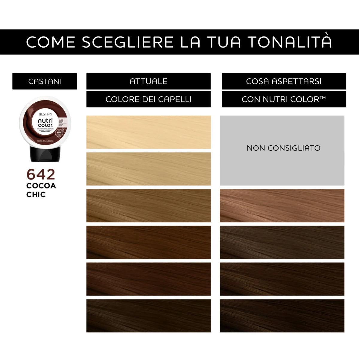 REVLON PROFESSIONAL NUTRICOLOR 642 COCOA CHIC 200ML