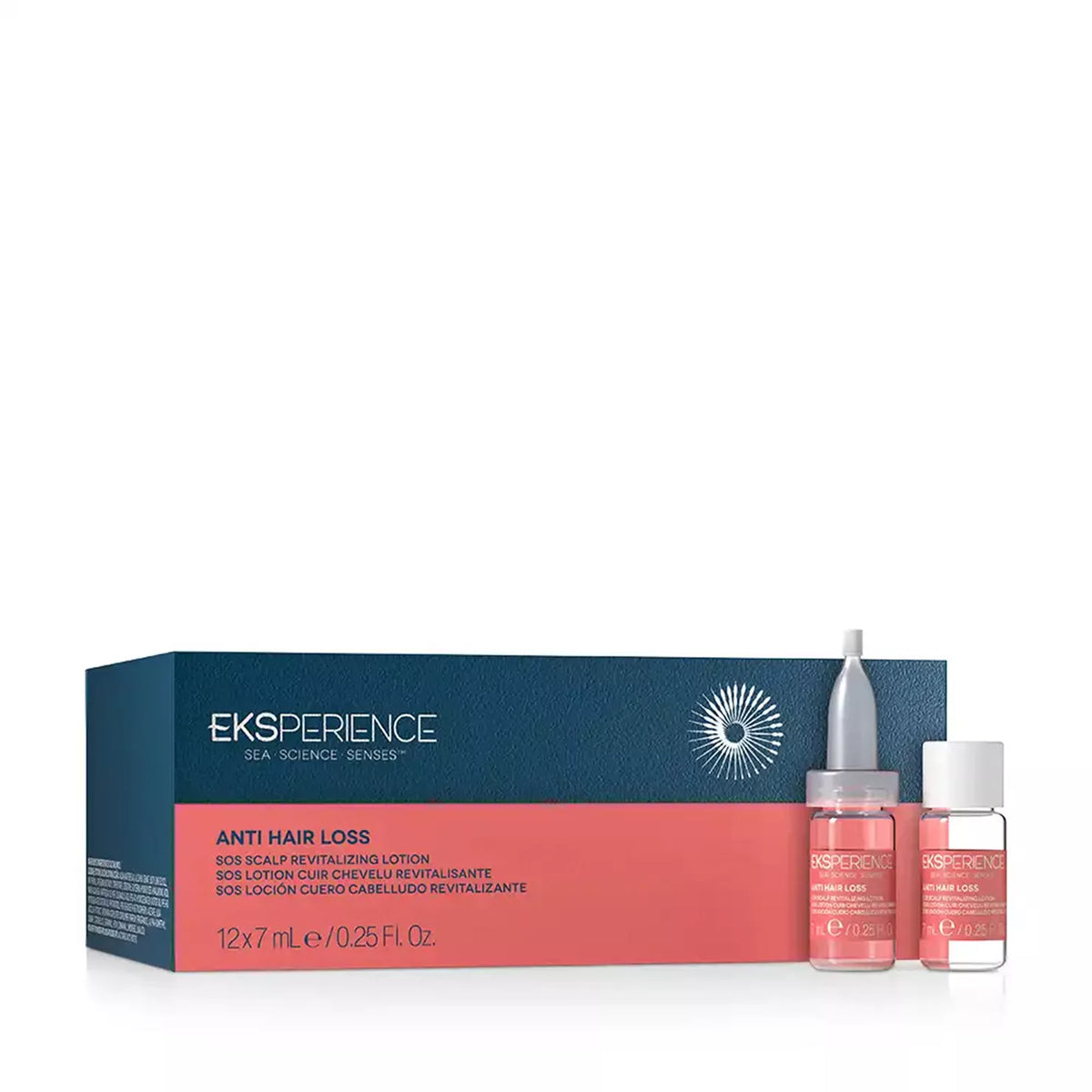 REVLON PROFESSIONAL EKSPERIENCE ANTI HAIRLOSS REVITA LOTION 7ML(x12)